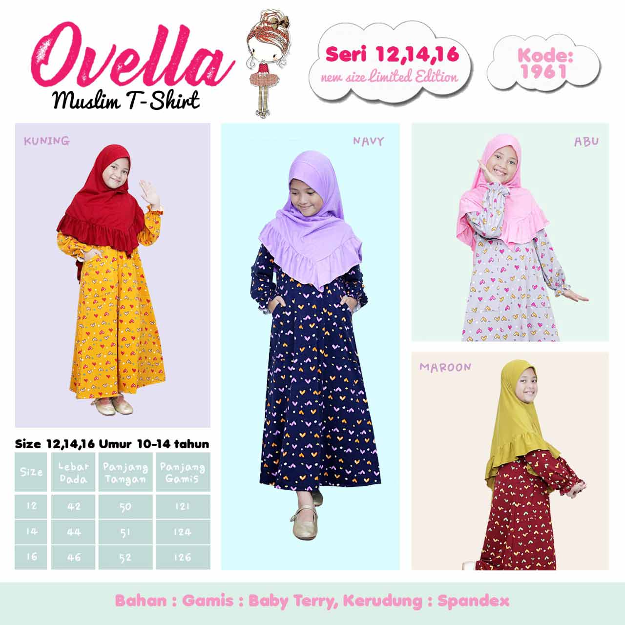 Baju Muslim Anak